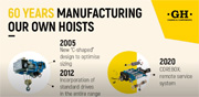 60-years-manufacturing-our-own-hoists